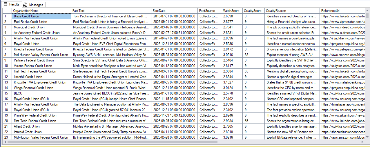 Sample data asset screenshot